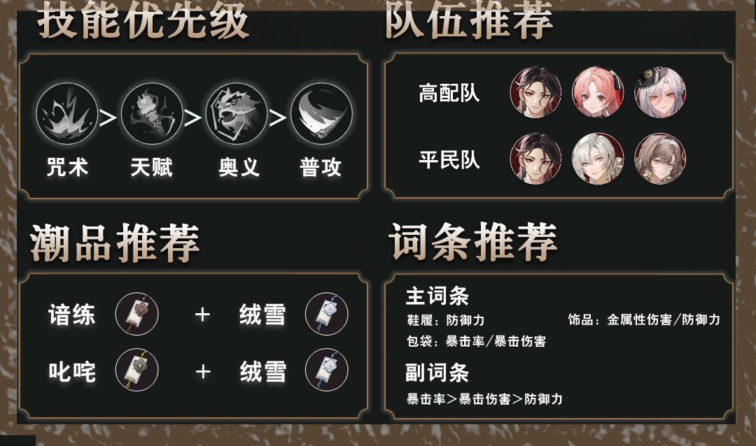 归龙潮攻略 | 尘嚣养成攻略图 3