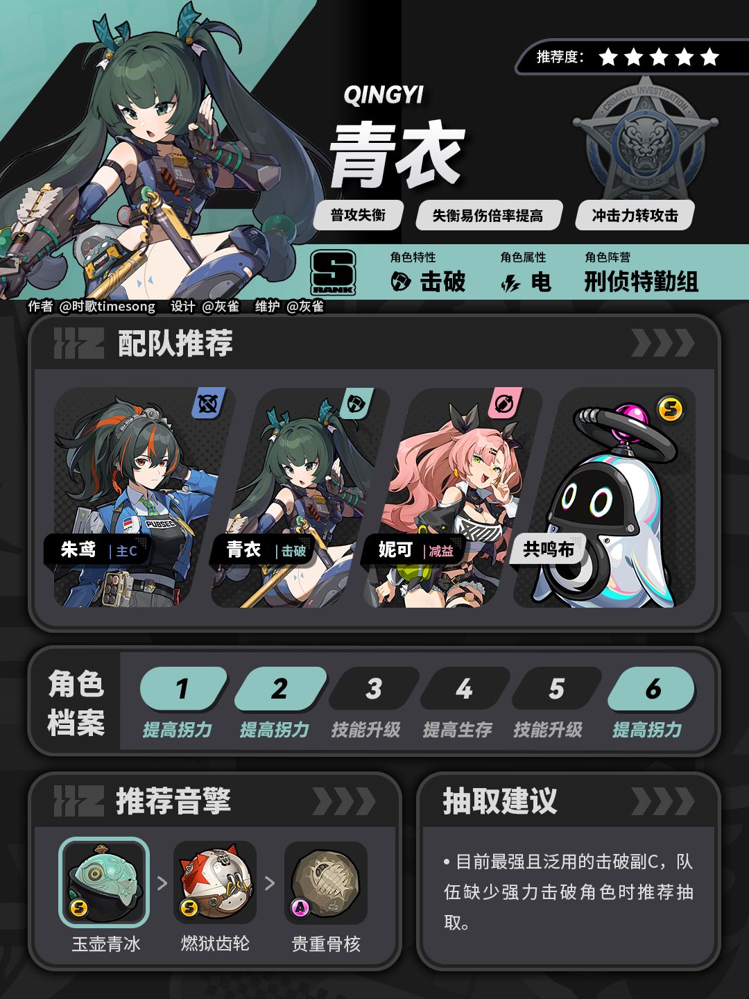 V1.1上半角色池分析——青衣值得抽吗 2