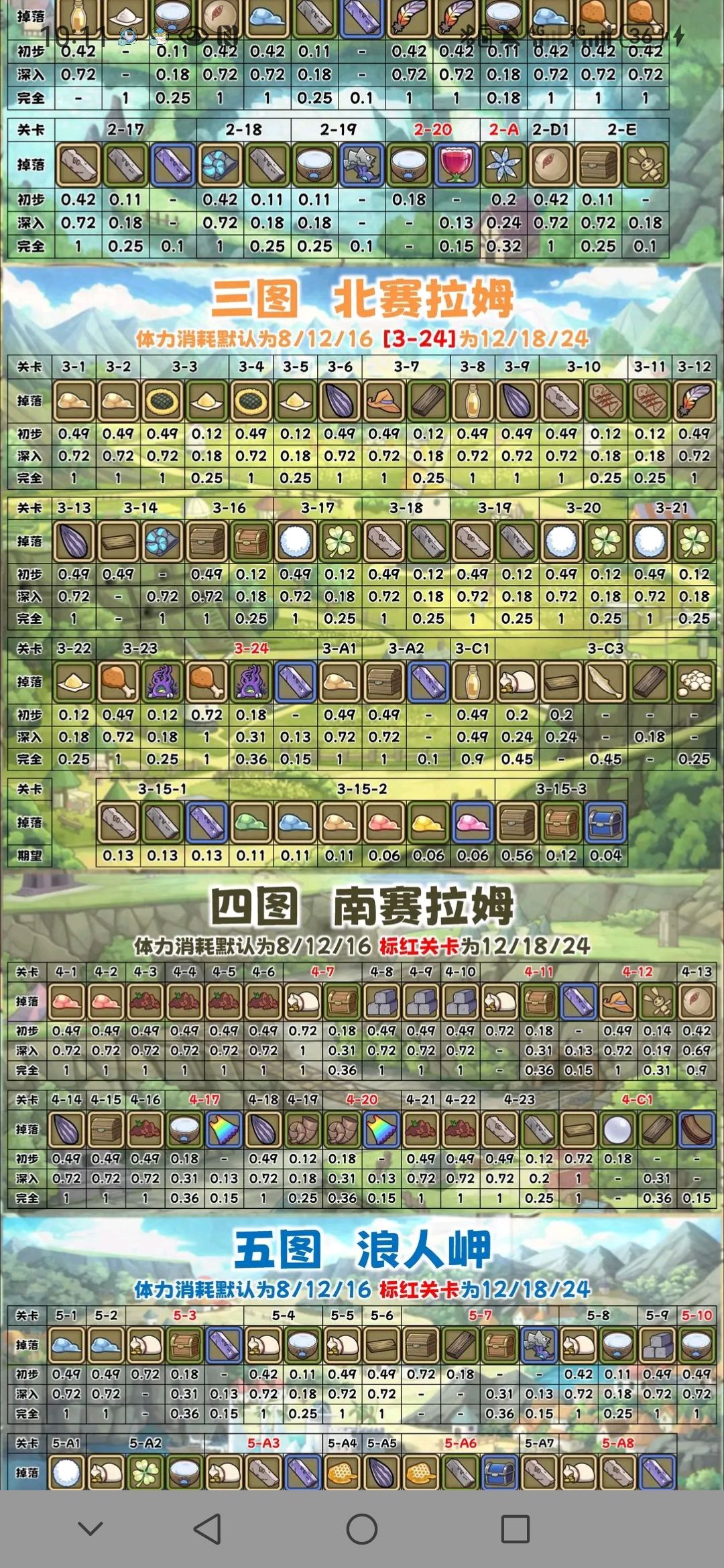 3-15-1截图