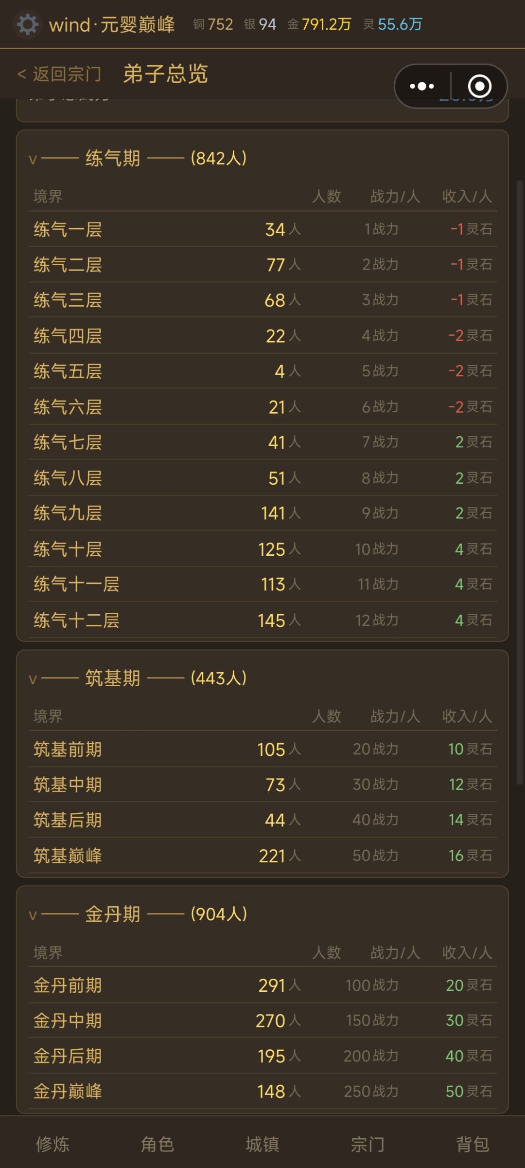 宗门算法与最优解 2