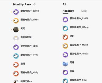 是哪位大佬给我发电了150快回复我啊！
