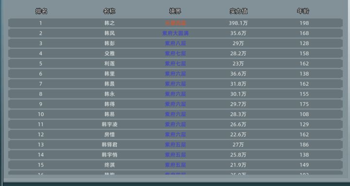 这才叫天骄!截图