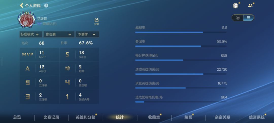求大佬锐评 1