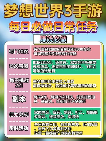 每日必做日常任务清单！萌新快速提升必看！