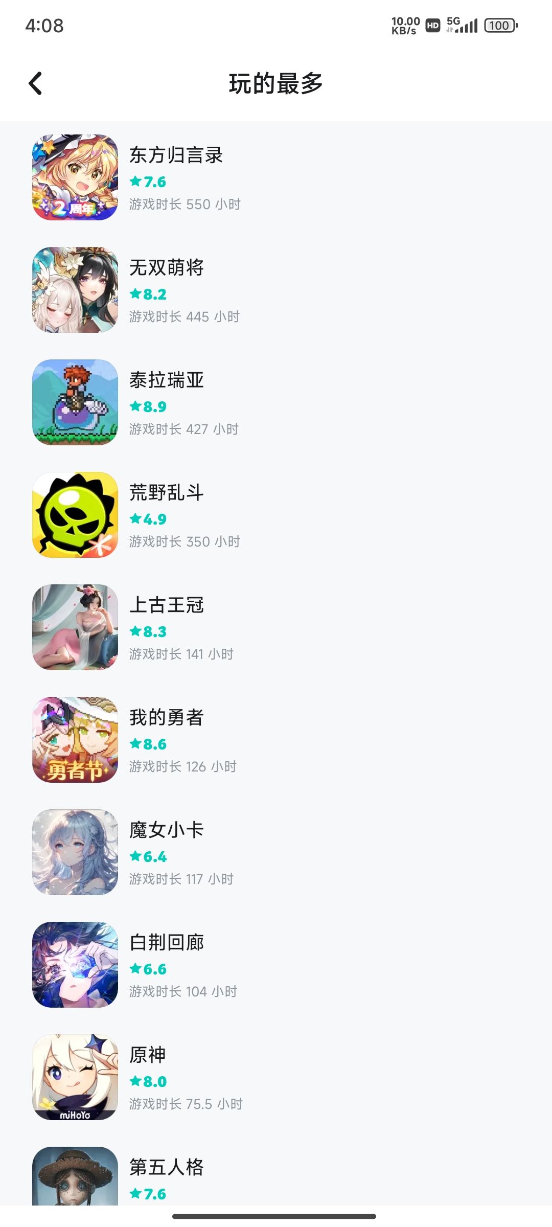 游戏时长3000小时+ 2