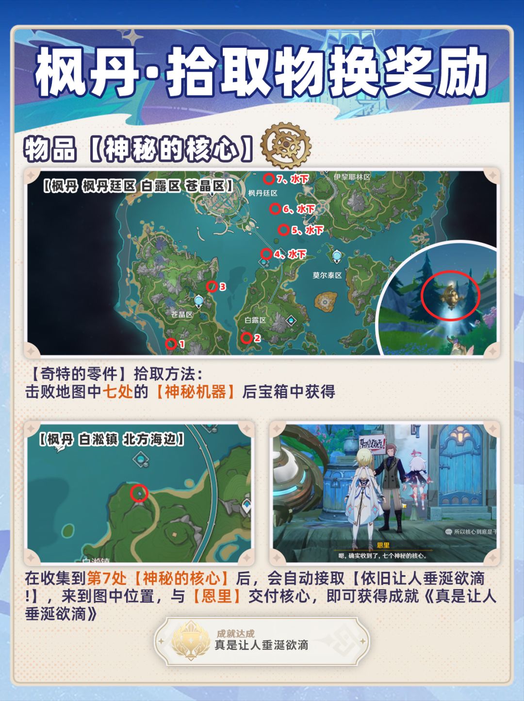 枫丹隐藏道具汇总❗这都能换原石 2