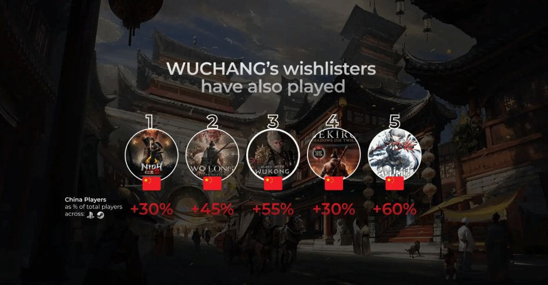 明末渊羽:预计破亿?有无可能? 2