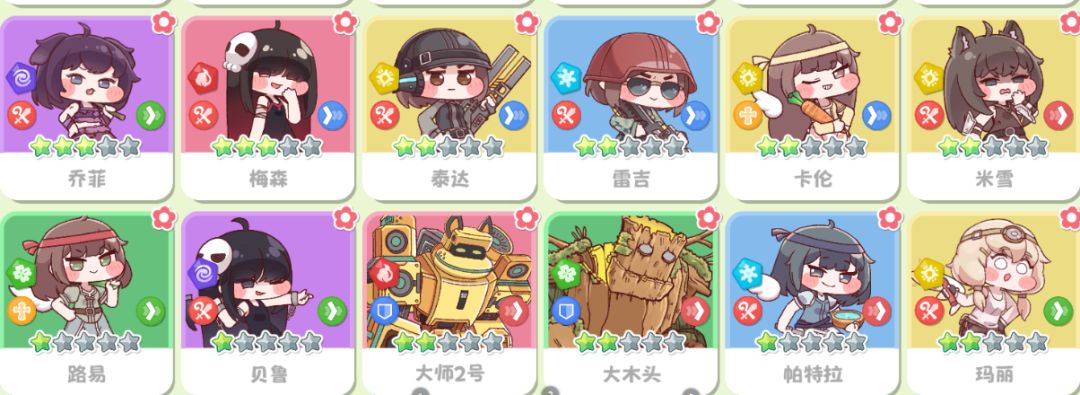 新手刚玩第三天 3
