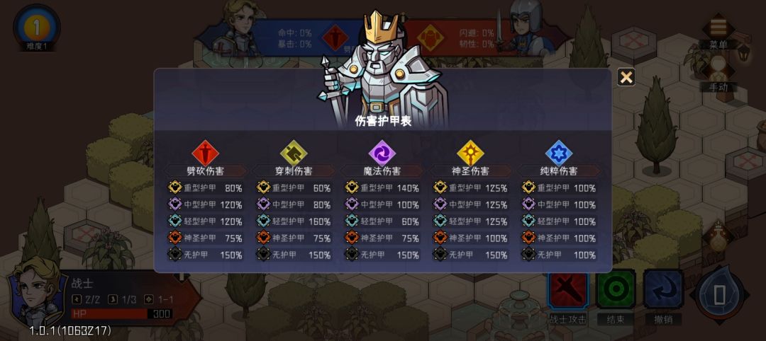 所有boss对应事件,护甲类型,打法建议 3