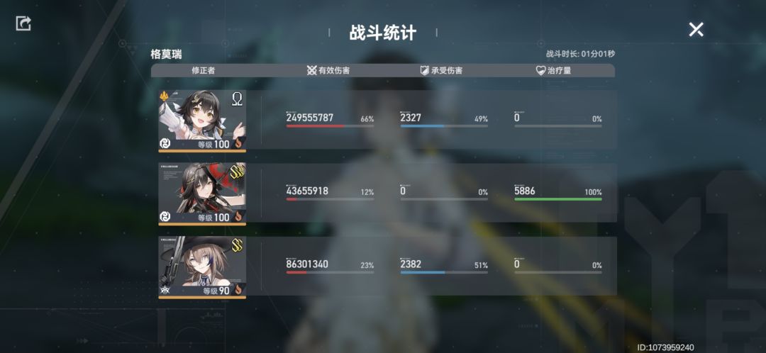 偏偏属你不争气(｡•ˇ‸ˇ•｡） 2