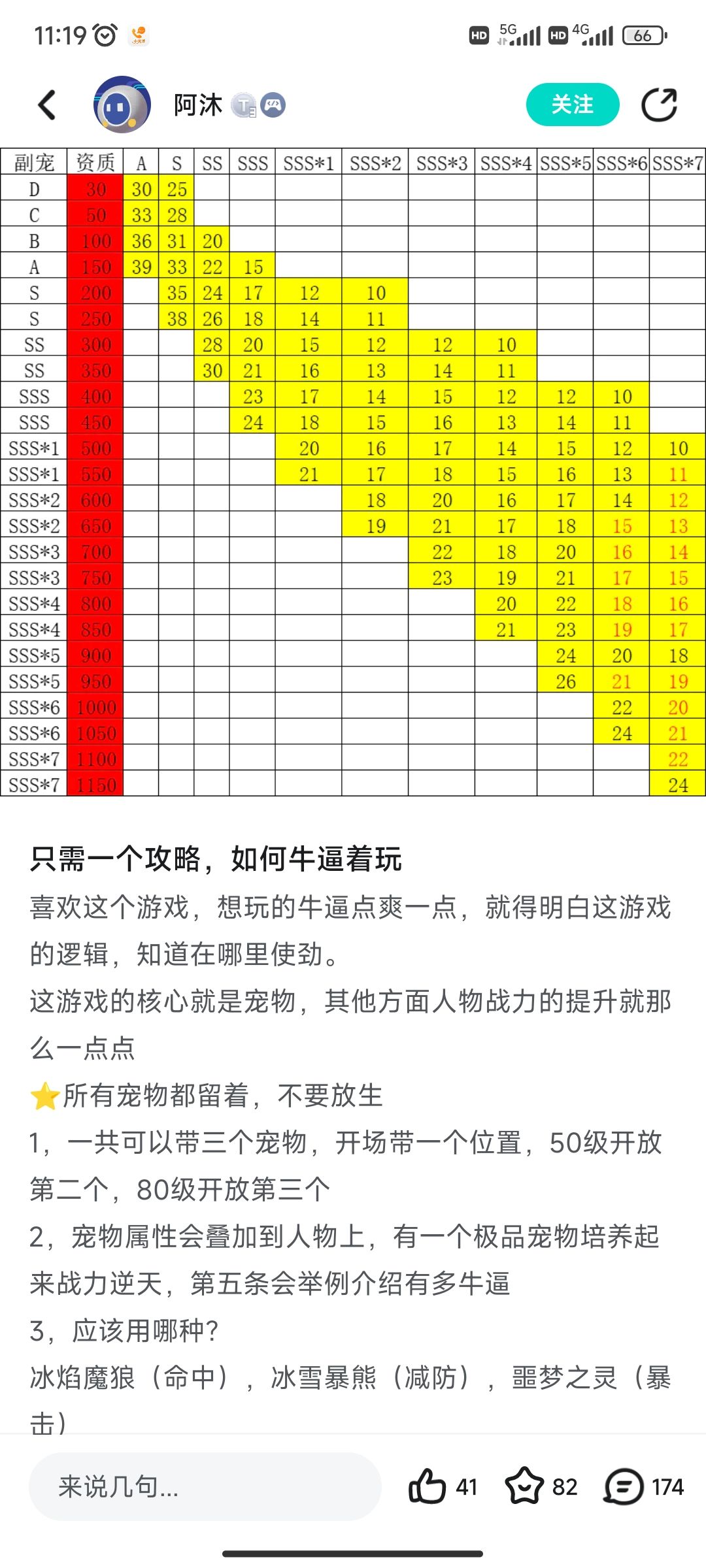 客服在哪里啊 3