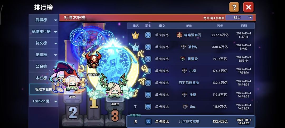 新区零氪七天百万亿 1