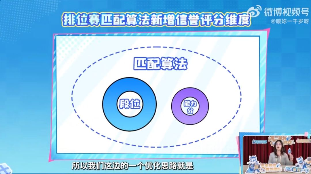 王者匹配又改版,好信誉不会经常匹配坏玩家 1