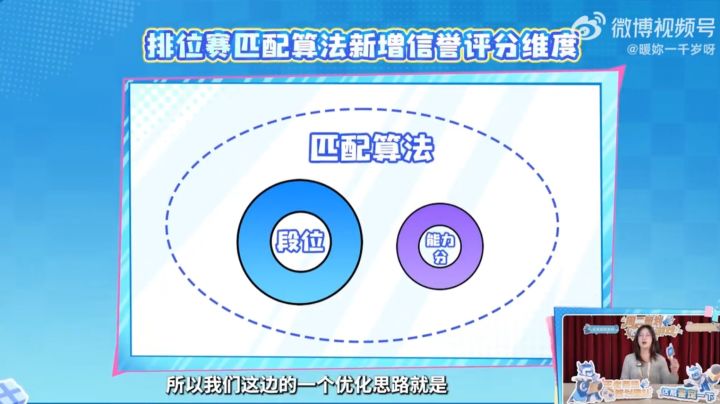 王者匹配又改版,好信誉不会经常匹配坏玩家截图
