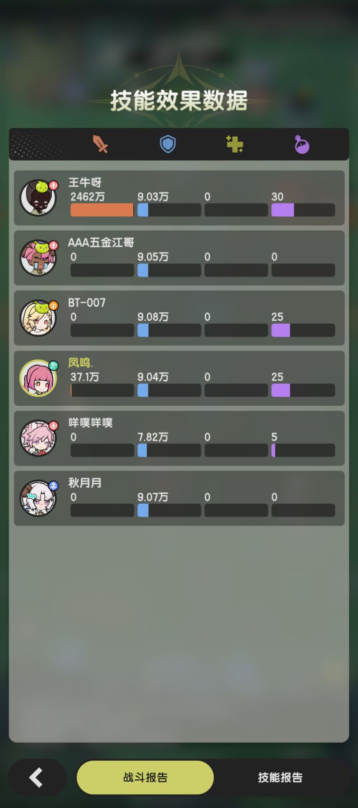 感谢我们区的大佬截图