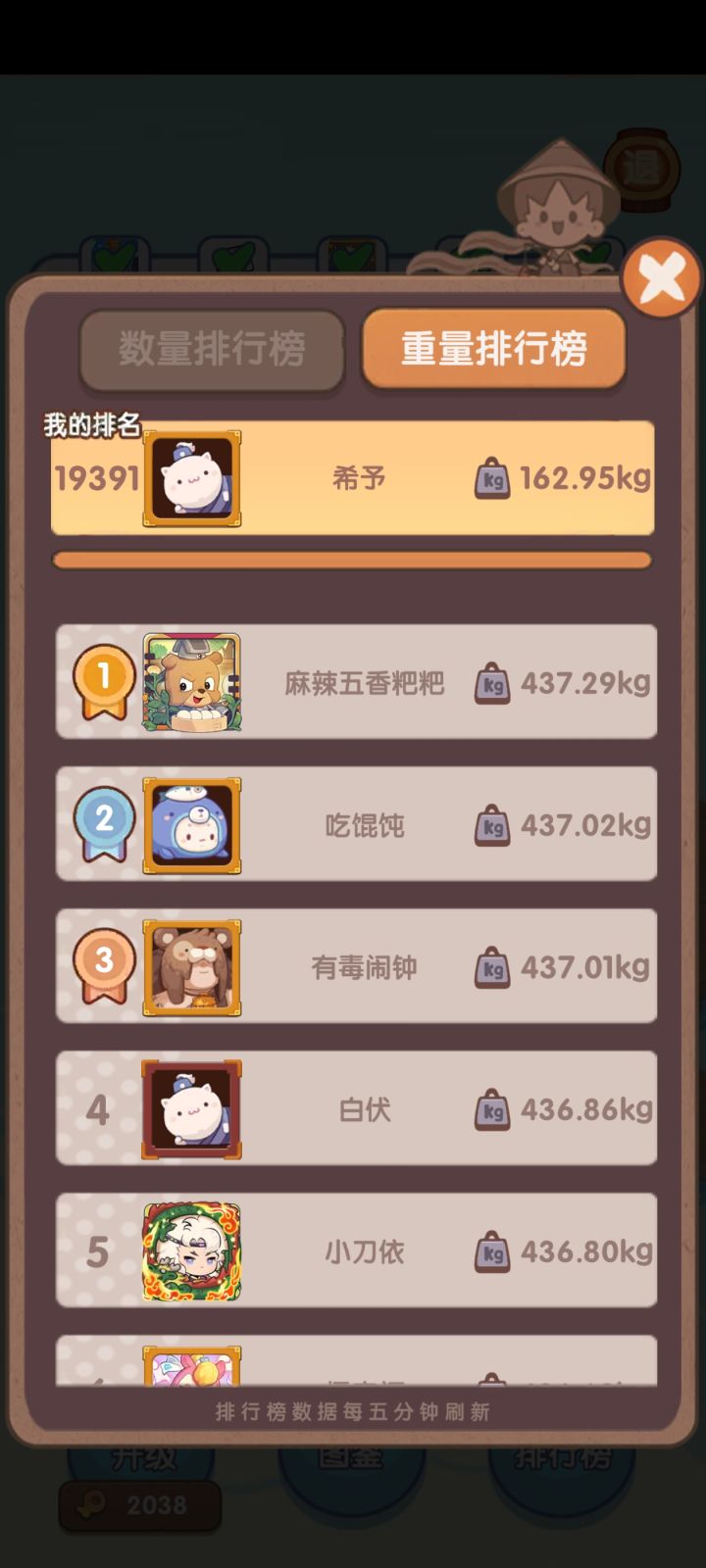 一个钓鱼活动炸出来这么多卷王截图