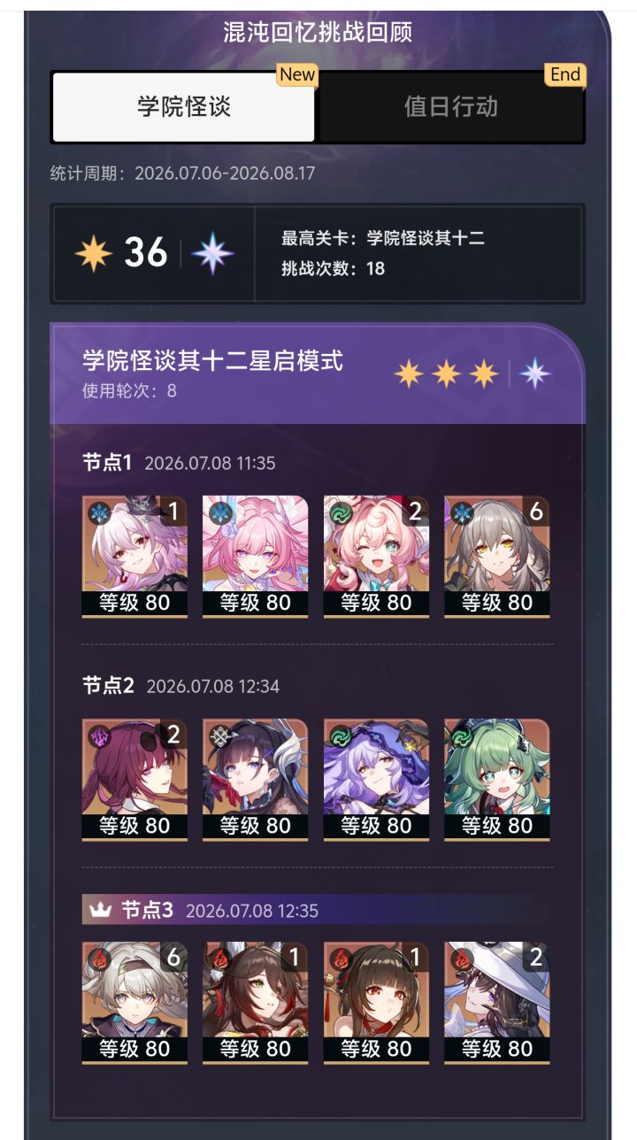 群友给我的dot打了8t，这对吗截图