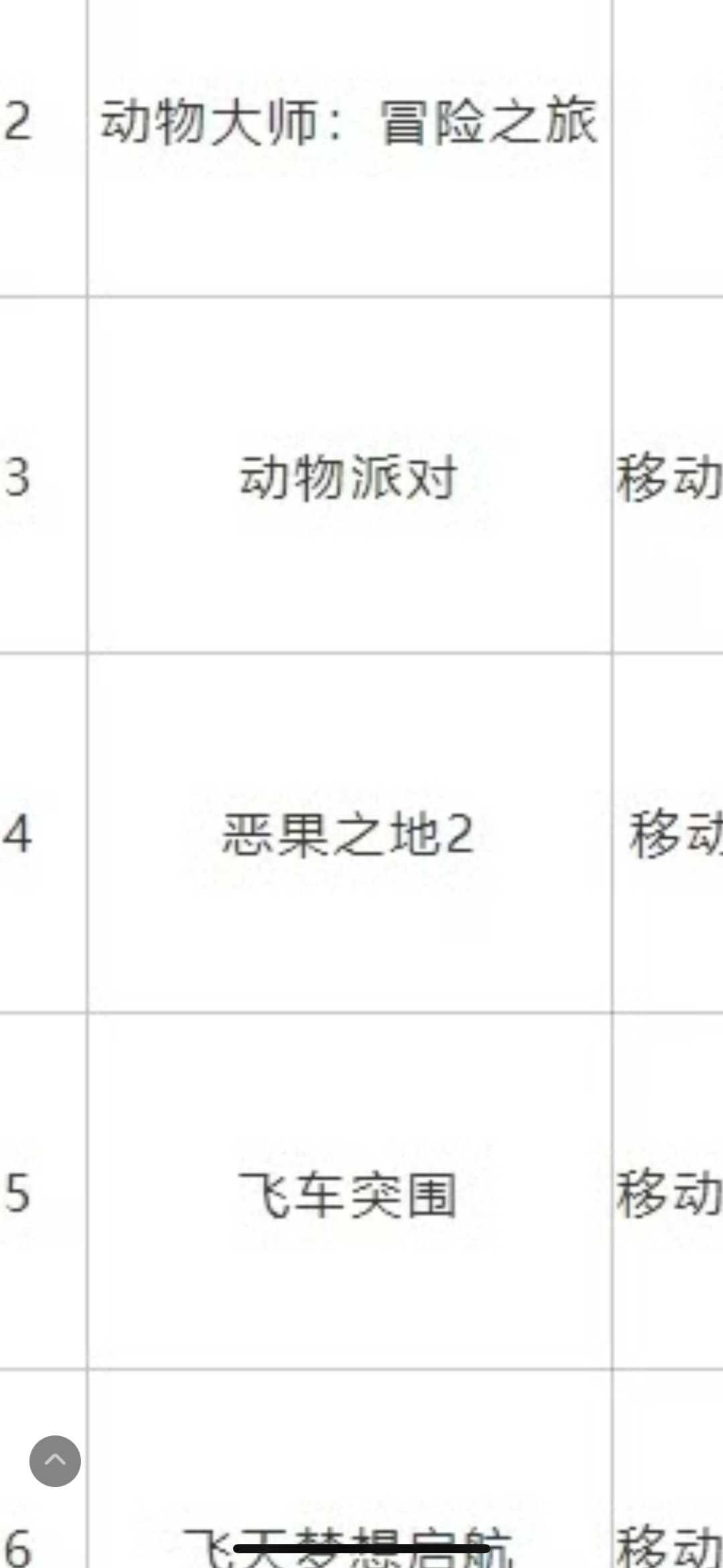 看!看!这!是!什!么! 1