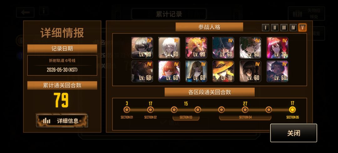 结束了孩子们 1