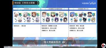 战阵活动 地狱级踢罐配队+新人超级踢罐配队（补充）