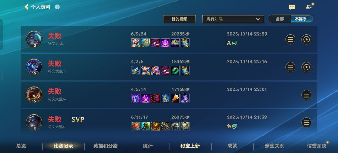 破纪录了 3