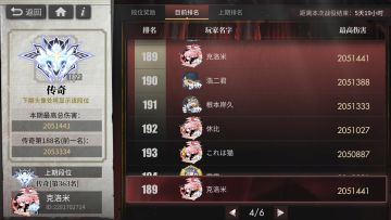 【克洛米的白夜极光】国服第三期荒典末逐·格茨德组队指南手册