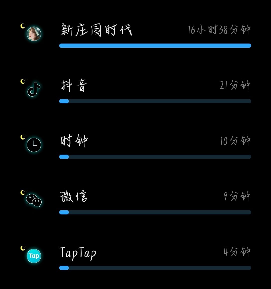 浪费我16个小时!!! 1