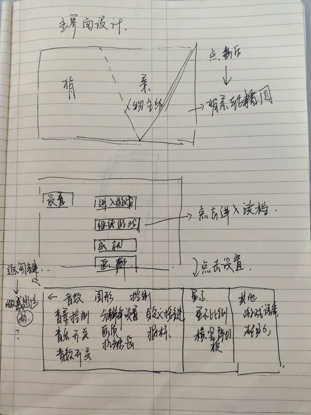 聚光灯开发者日志Day3|都疯掉了！ 3