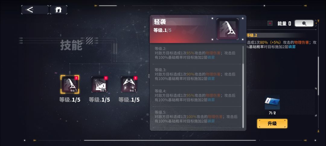 有人测试过红雾吗? 4