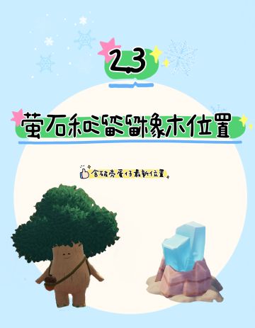 今日位置已更新！