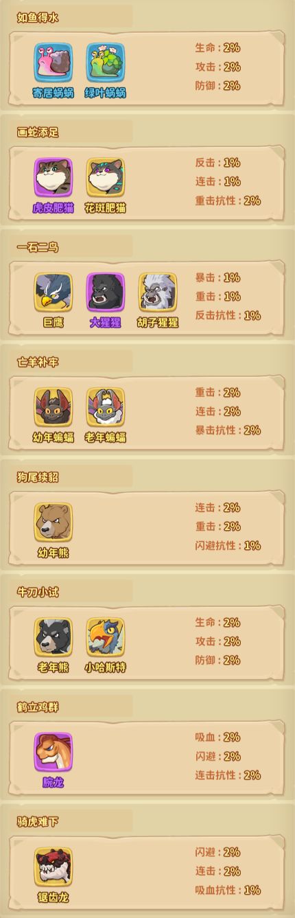 狩猎丨雪地动物属性截图