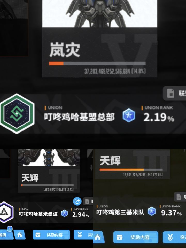 叮咚鸡nikke国服交流群1037342494
现已有众多大佬,每日活跃999+,群内聊天吹水,攻略探讨,休闲养老应有尽有。
同时本群有官方联盟总部,二队,三队可容纳75人,打完本期会战开放四队,五队。不用担心没自己的位置
本联盟实力强劲,可战力,可养生咸鱼
如图所示为本联盟昨日公会战战绩截图