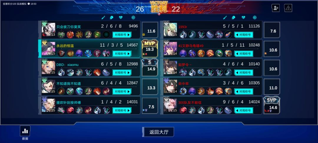 冷门英雄的呐喊 2
