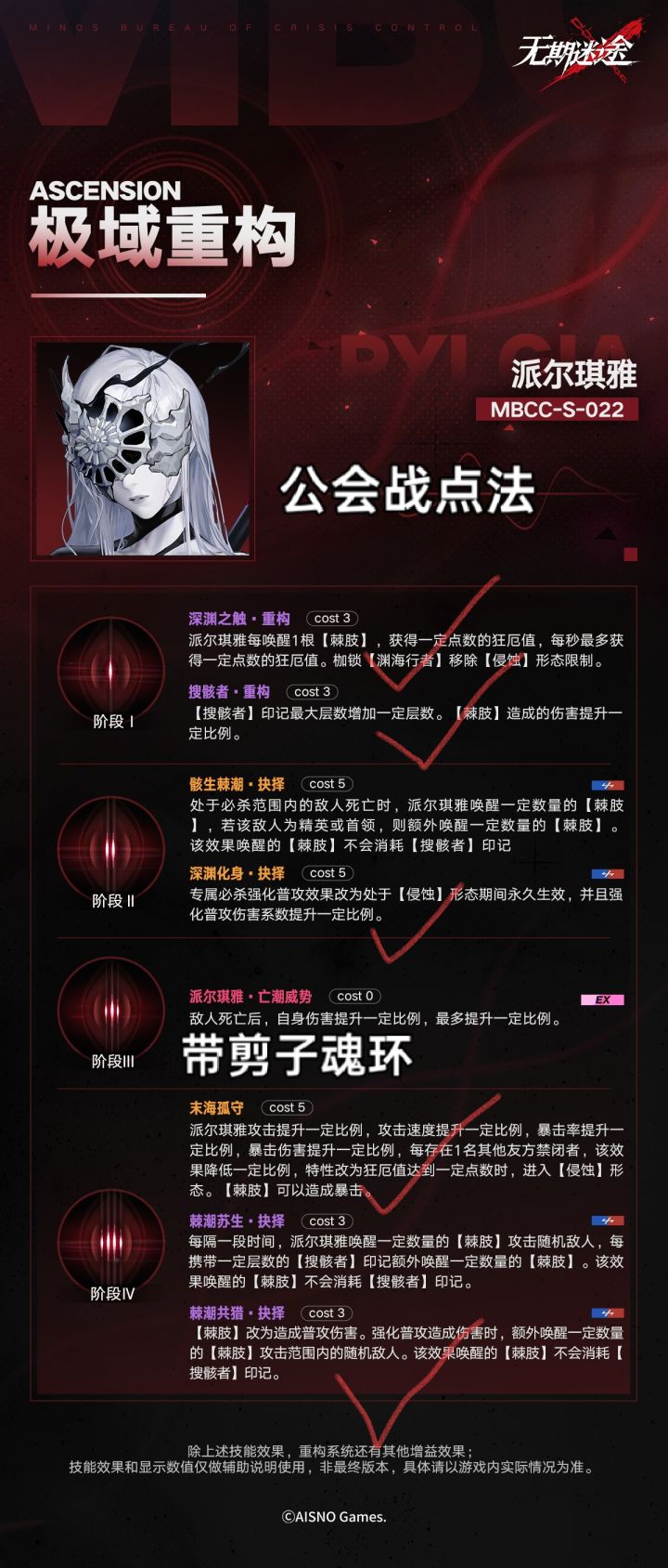 派派重构(等数值)截图