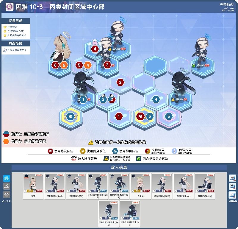 10章困难:H10-1、H10-2、H10-3 3