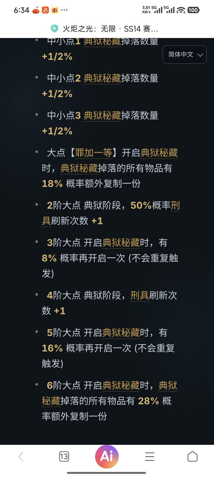 真作截图