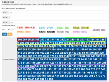 【开奖帖】五一劳动节活动开奖啦！