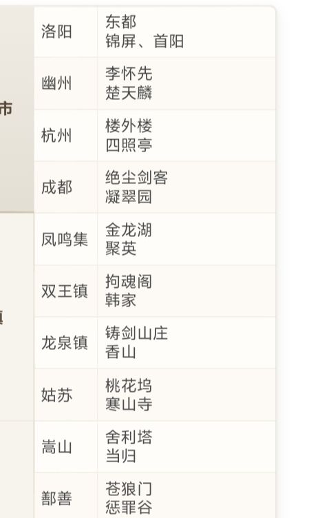江湖地质录答案大全 2