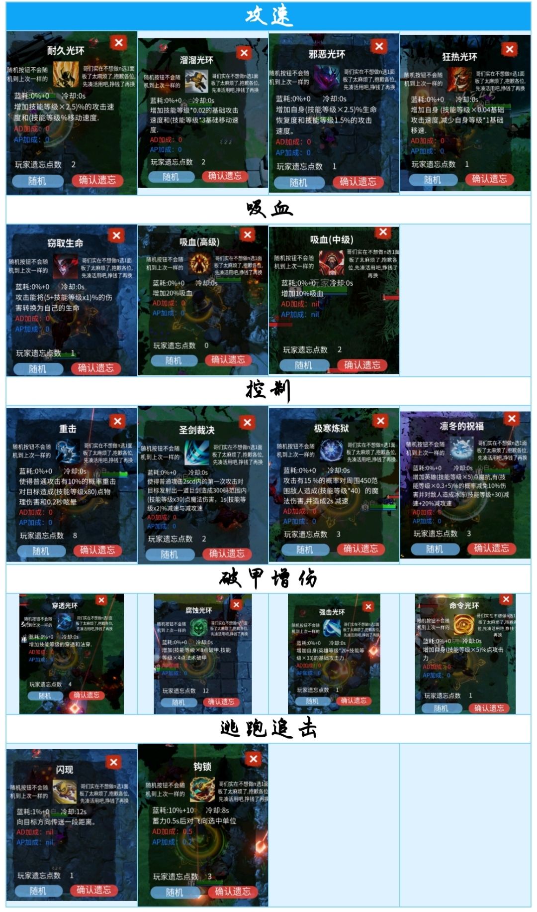 T0玩法 1