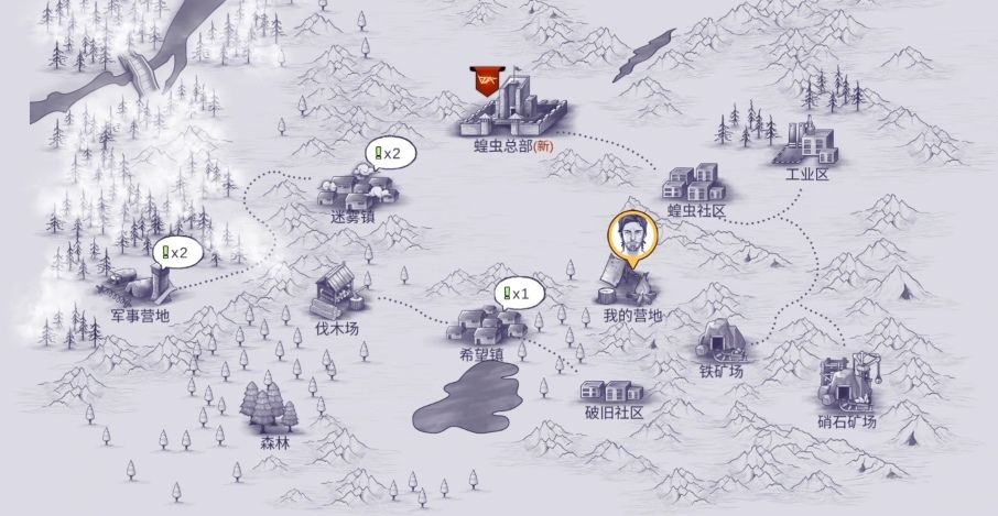 零氪新手攻略,专业踩坑人的自述,字多 1