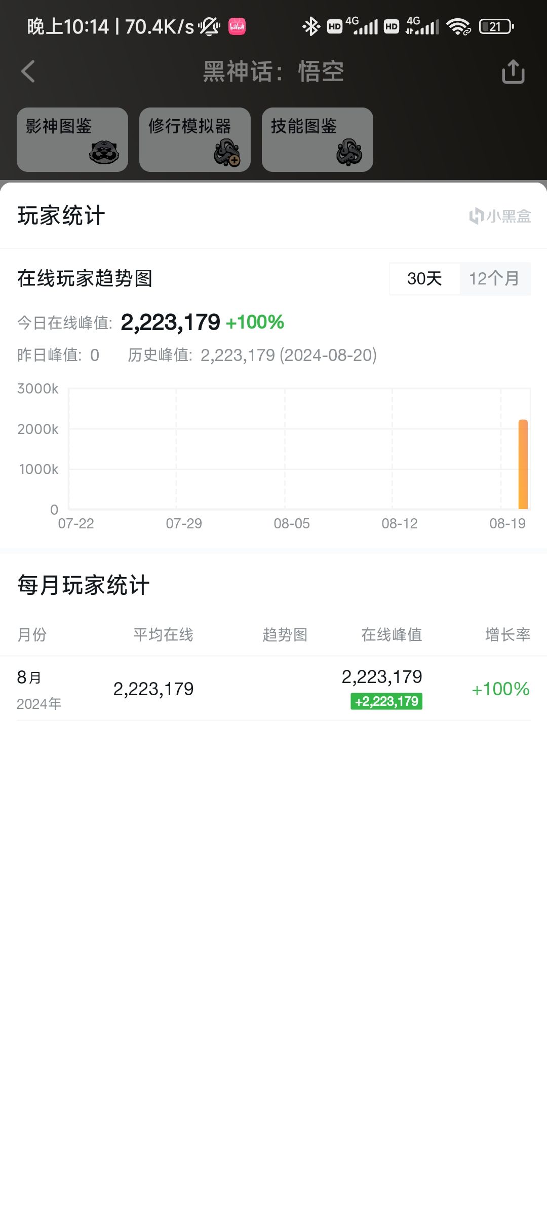 纪念一下 1