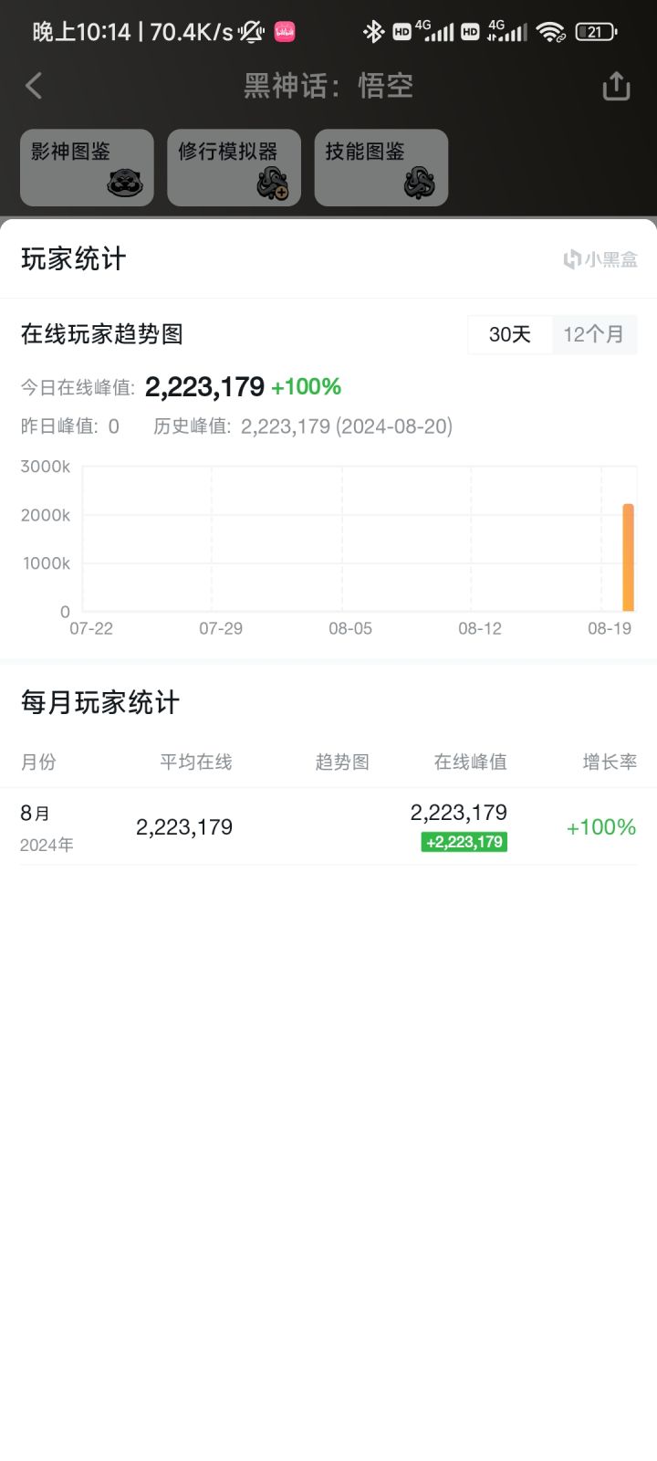 纪念一下截图