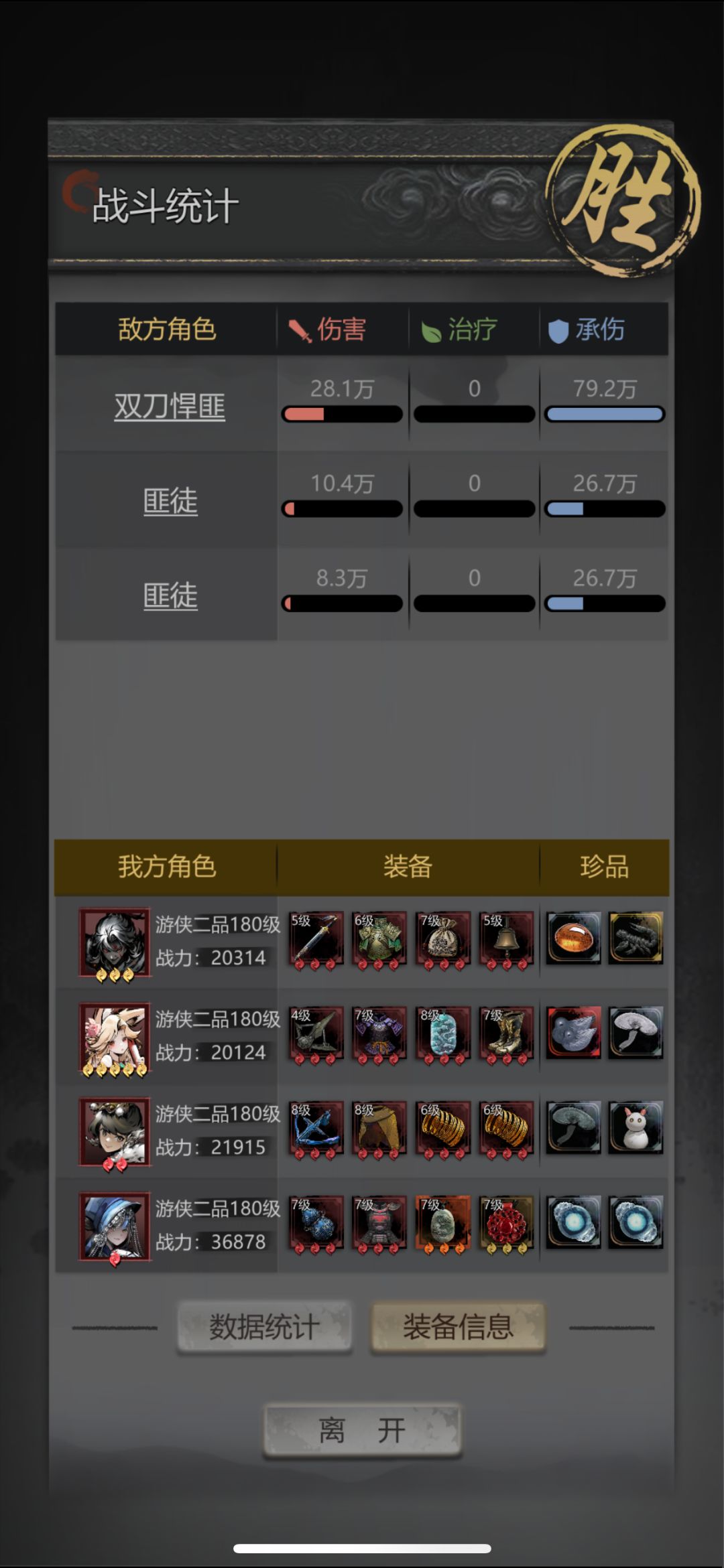 双刀逃到真黑天,4.22逃完最后一个boss通关 1
