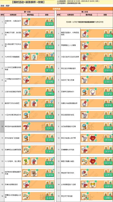 谋圣棋师主棋盘攻略8.14