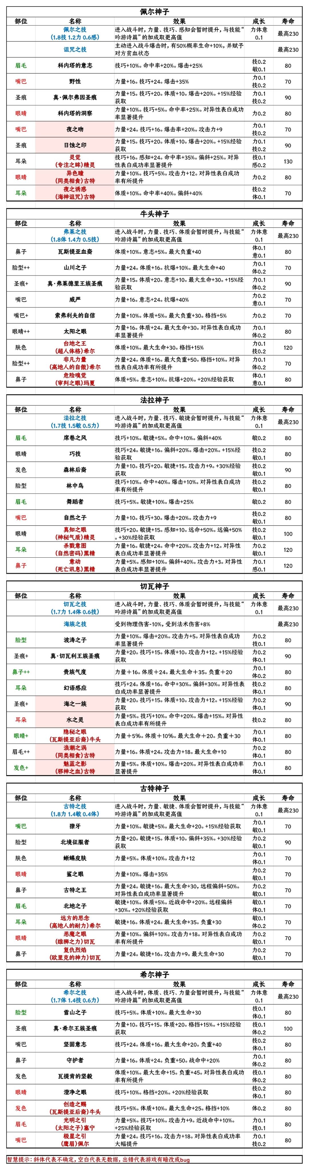 如果有小天才闹事 1