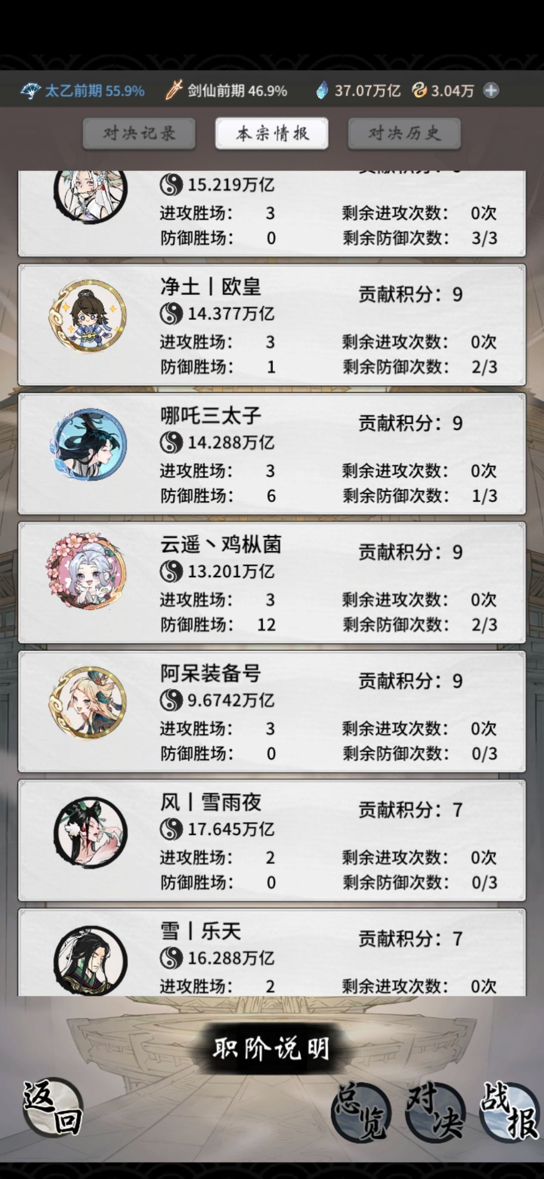 回游第59天 2