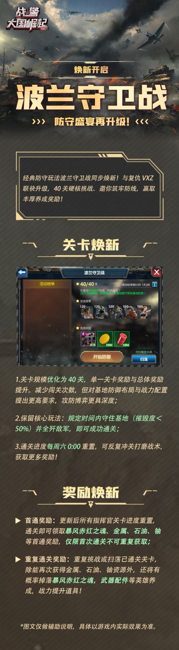 新版本爆料|波兰守卫战焕新开启 防守盛宴再升级！