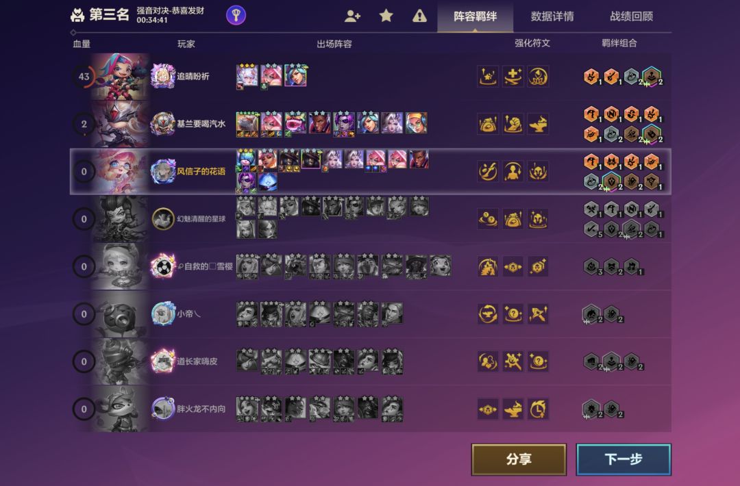 琴女红色形态这么垃圾吗? 1