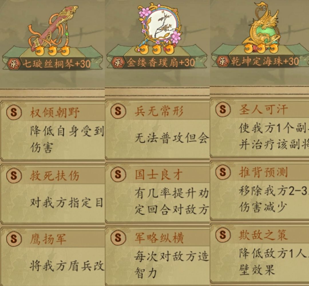 高级赛季武将顶配表【S6系列】 3