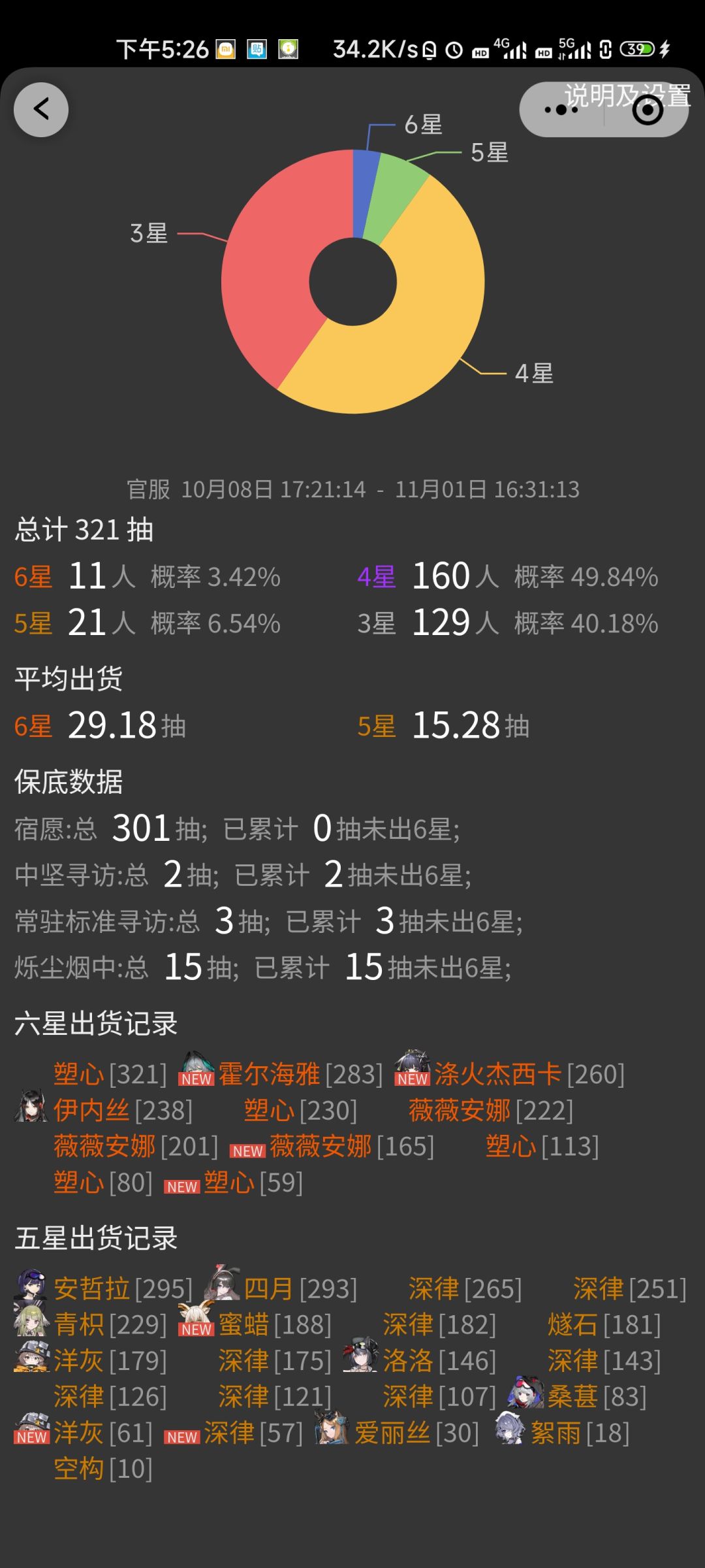 我的蒂蒂终于来了 1